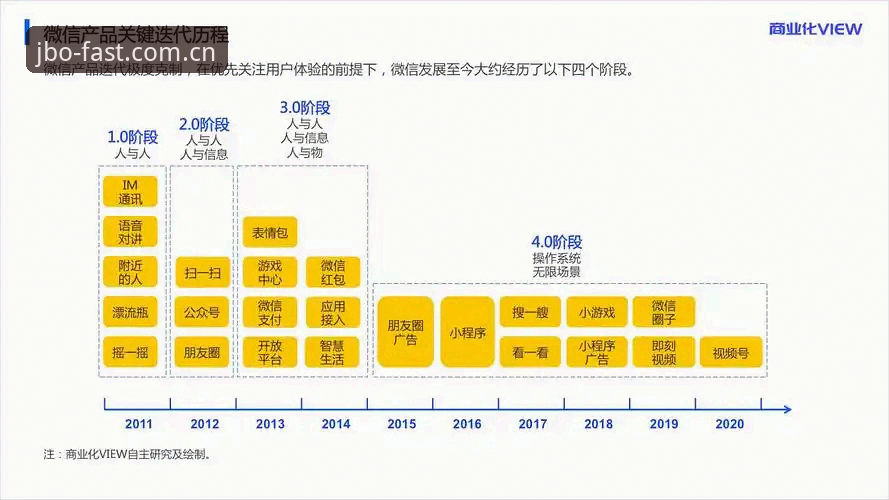 JBO注册安卓版深度评测：2025年移动端竞猜体验的迭代与安全逻辑