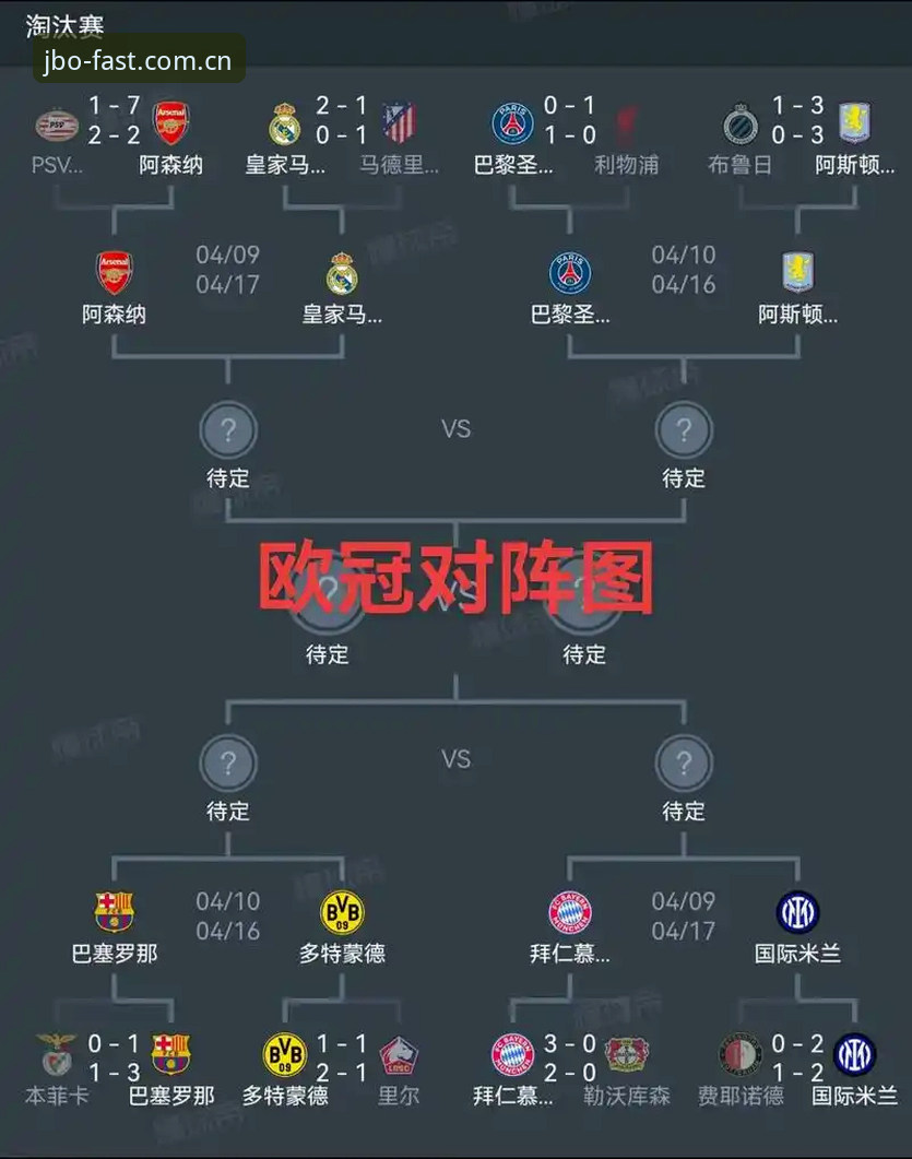 欧联杯决赛复盘教程：维拉3-0大胜弗赖堡，竞博快速登录回顾夺冠全程